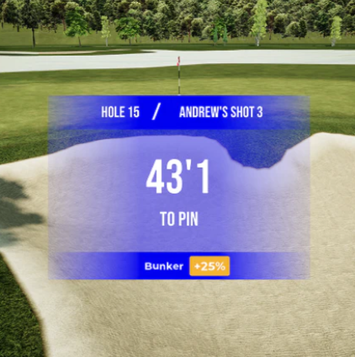 Closest to the Pin